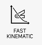 FAST KINEMATIC