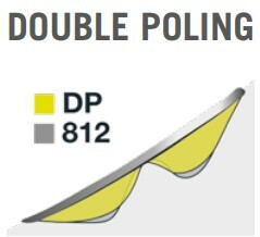 DOUBLE POLING